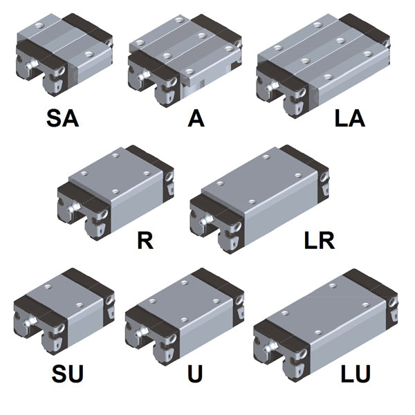 LLRHC 30SU-T0-P5 Standard profile rail guide