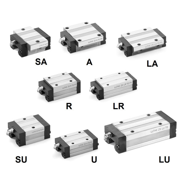 LLTHC 25 R T0 P5 Standard profile rail guide